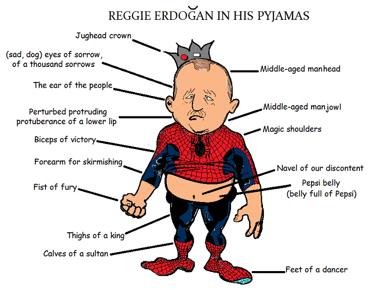 Recep Tayyip Erdoğan wearing his Spider-Man pyjamas